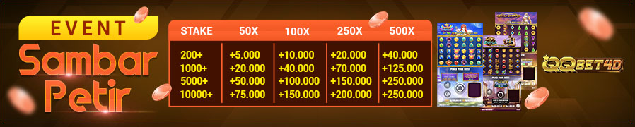 Event Slot Terbaru